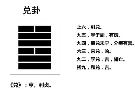 兑为泽|周易第58卦